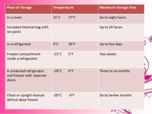 breastfeeding-32-638