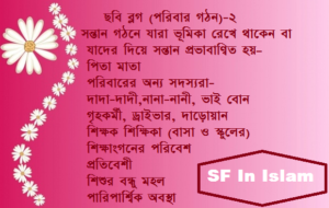 ছবি ব্লগ পরিবার গঠন-২